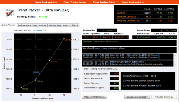 Trend Tracker